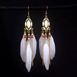 boucles d'oreilles bijoux bohème plume blanche ovale YK
